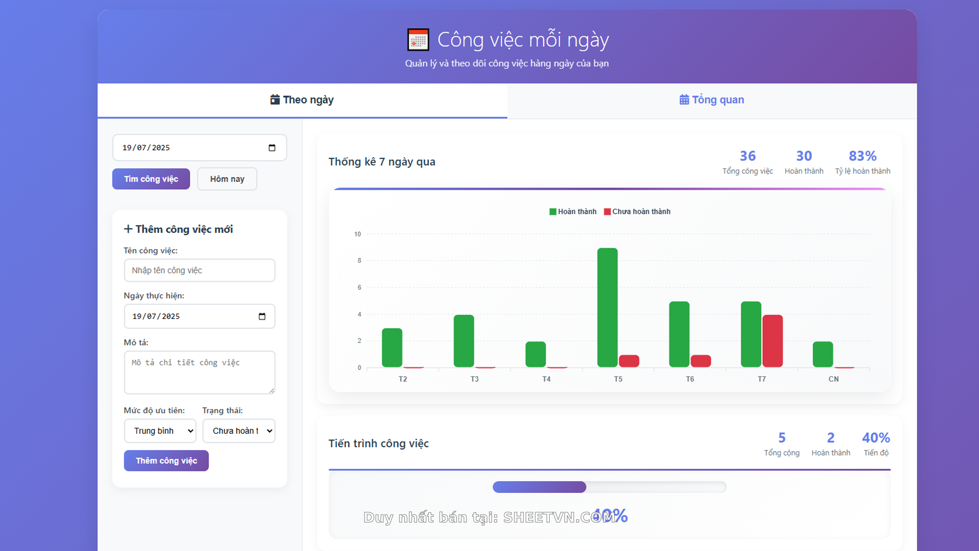 Giao diện công cụ quản lý công việc Google Sheets