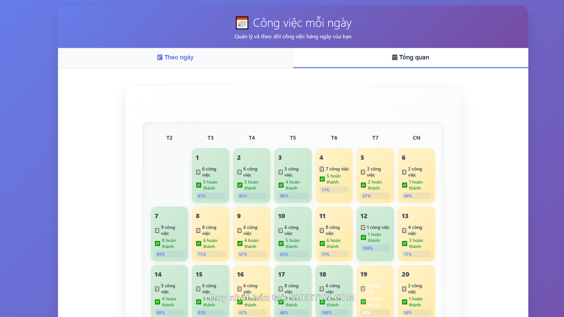 Quản lý trạng thái công việc