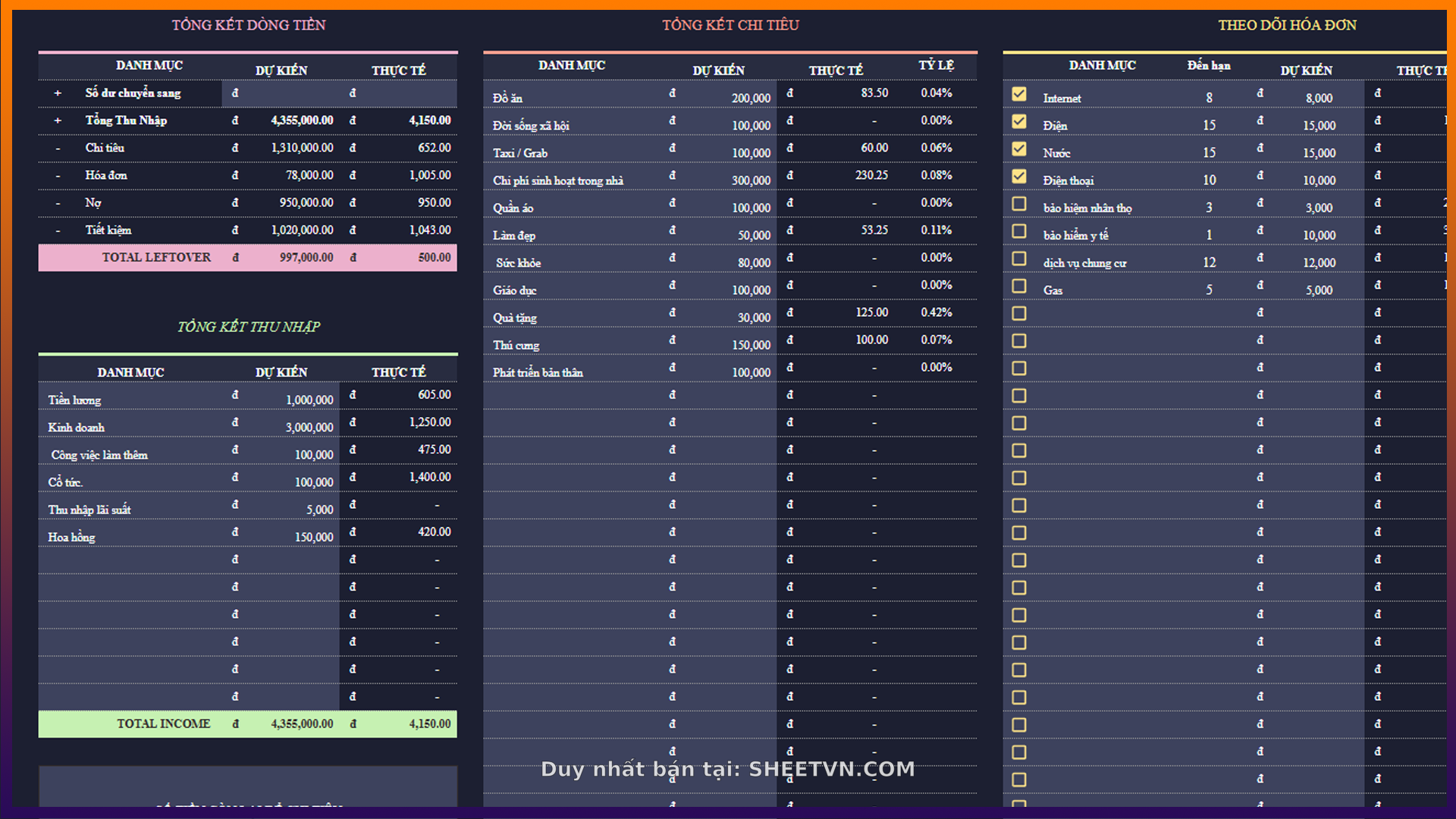 Giao diện template Google Sheets