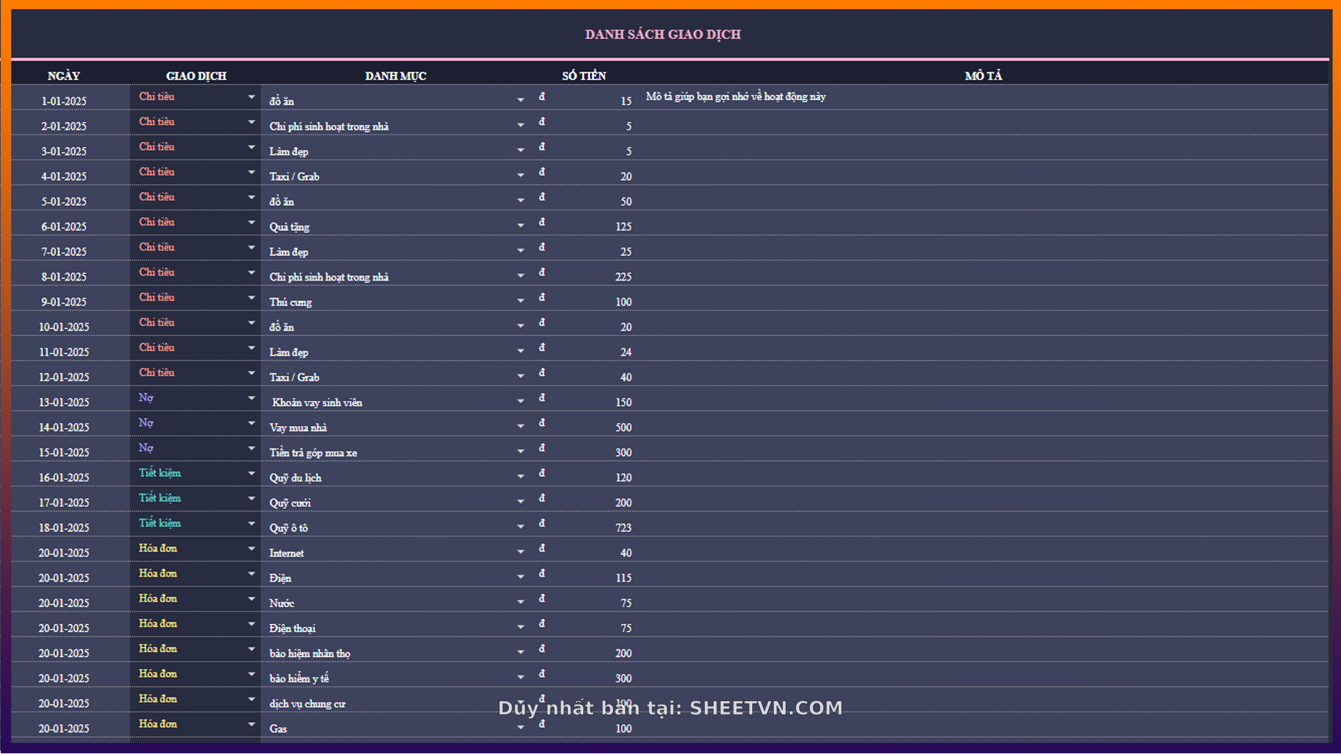 Sheet quản lý mục tiêu cá nhân