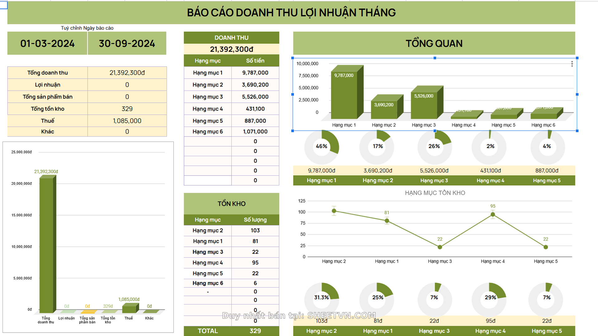 Người dân địa phương Ninh Bình