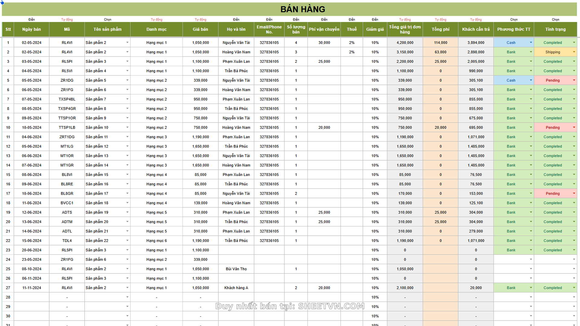 Hướng dẫn viên du lịch Ninh Bình