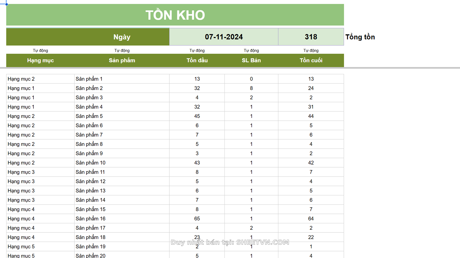 Bộ File Excel Quản Lý Bán Hàng