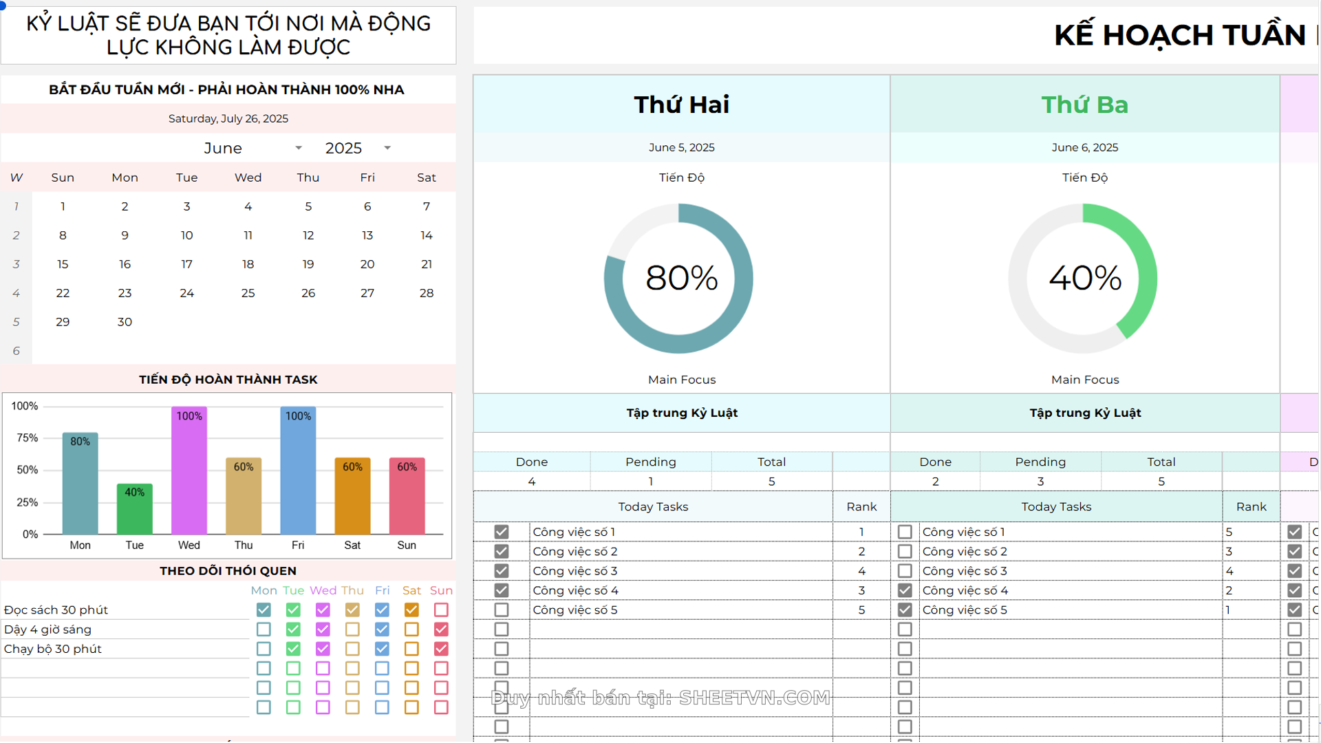 Google Sheet Performance Plan