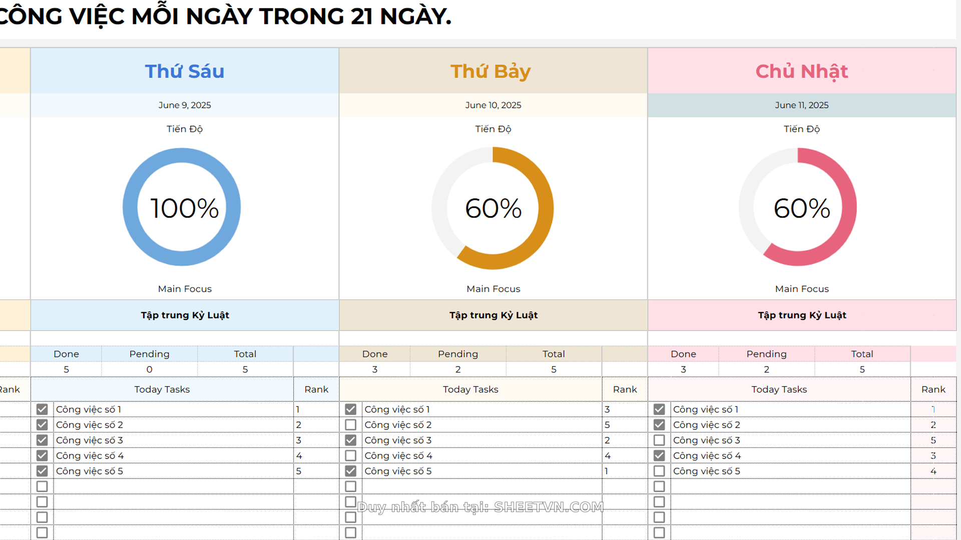 Ứng dụng trong khách sạn