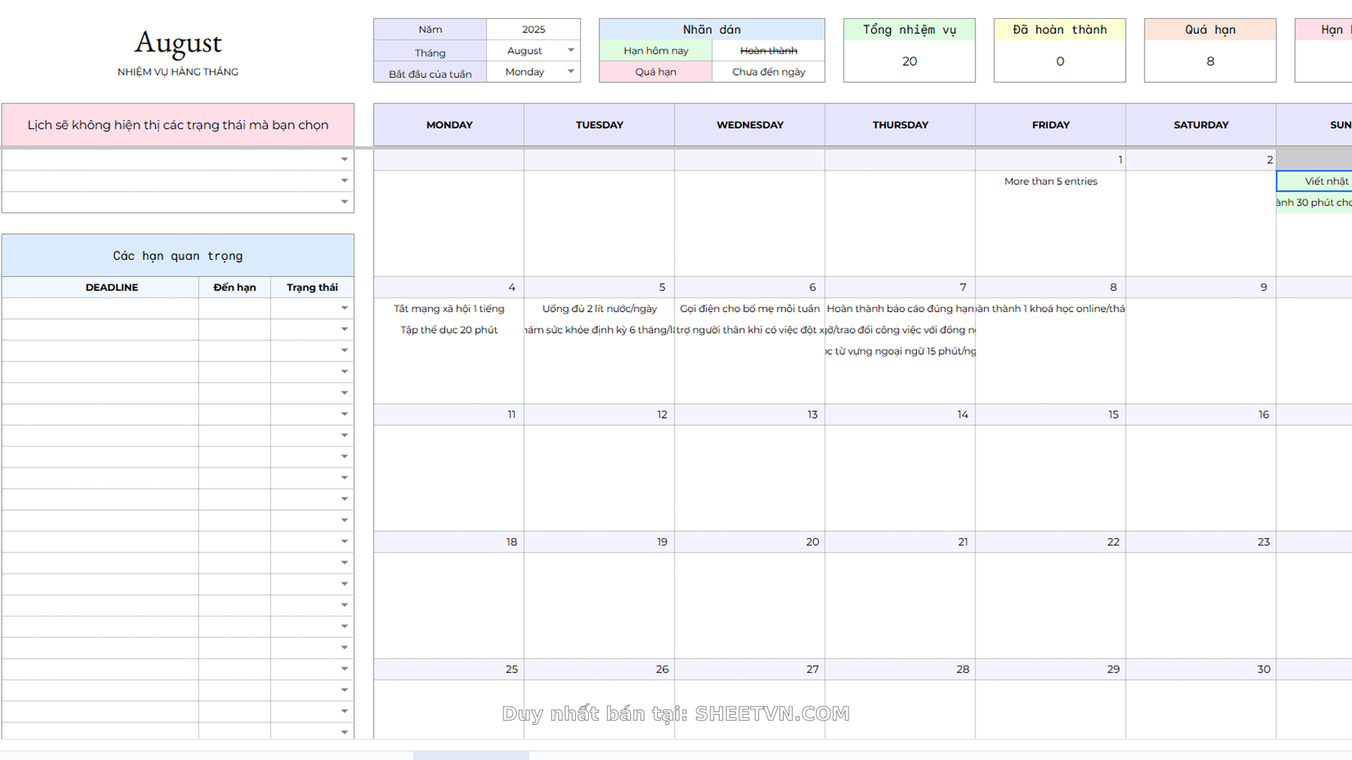 Thống kê công việc