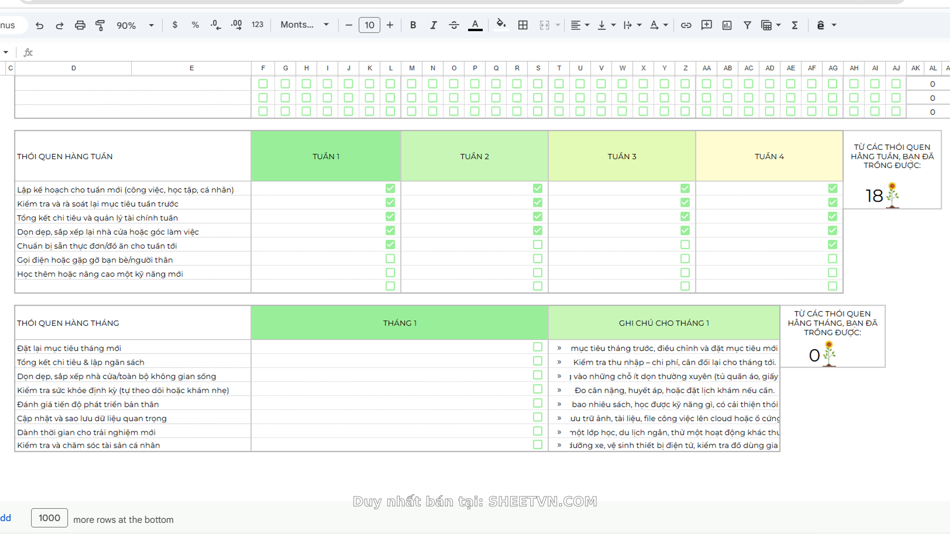 Thống kê thói quen