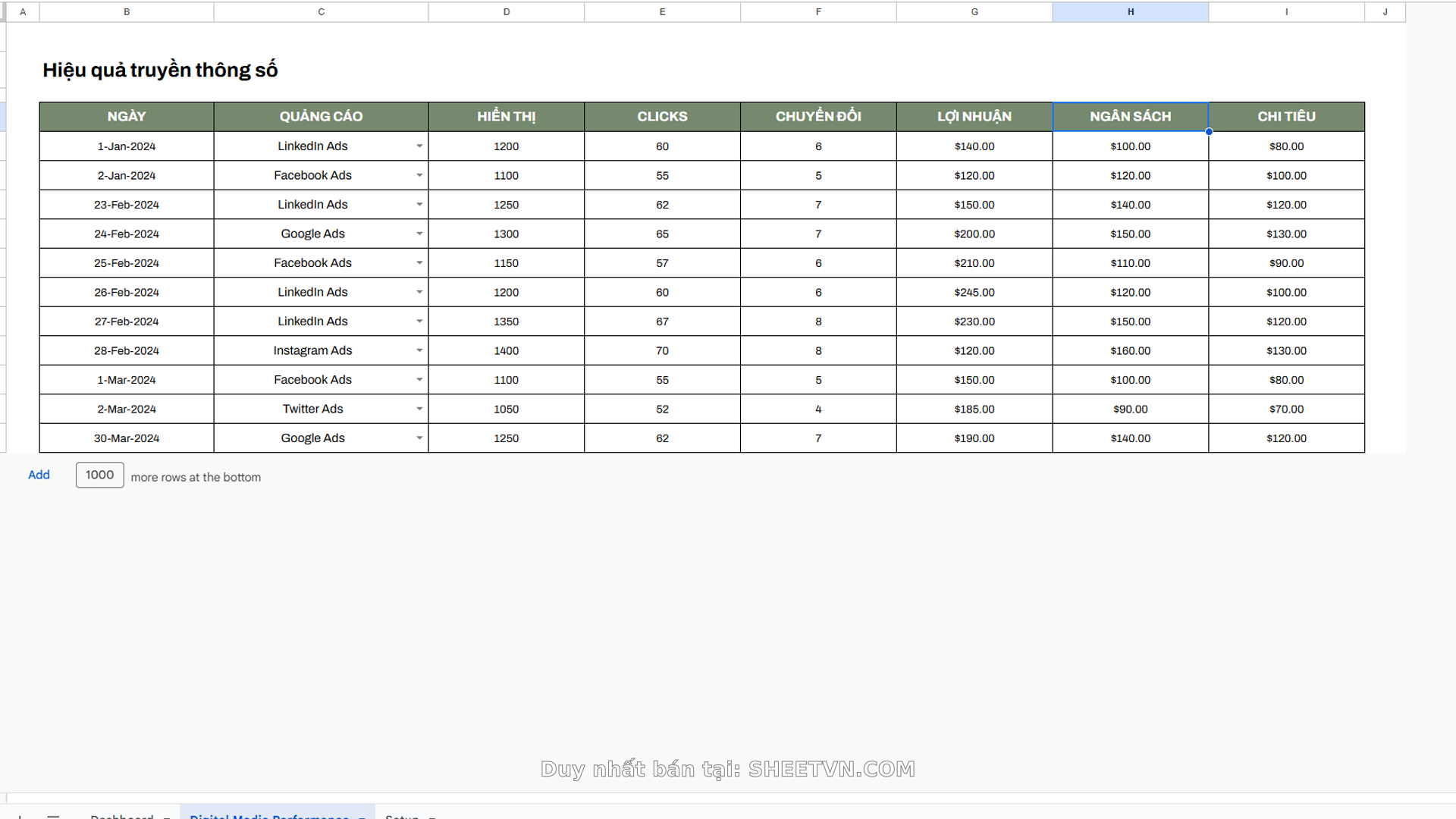 Ví dụ sử dụng phím tắt