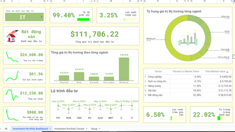 Giao diện sheet quản lý đầu tư cổ phiếu