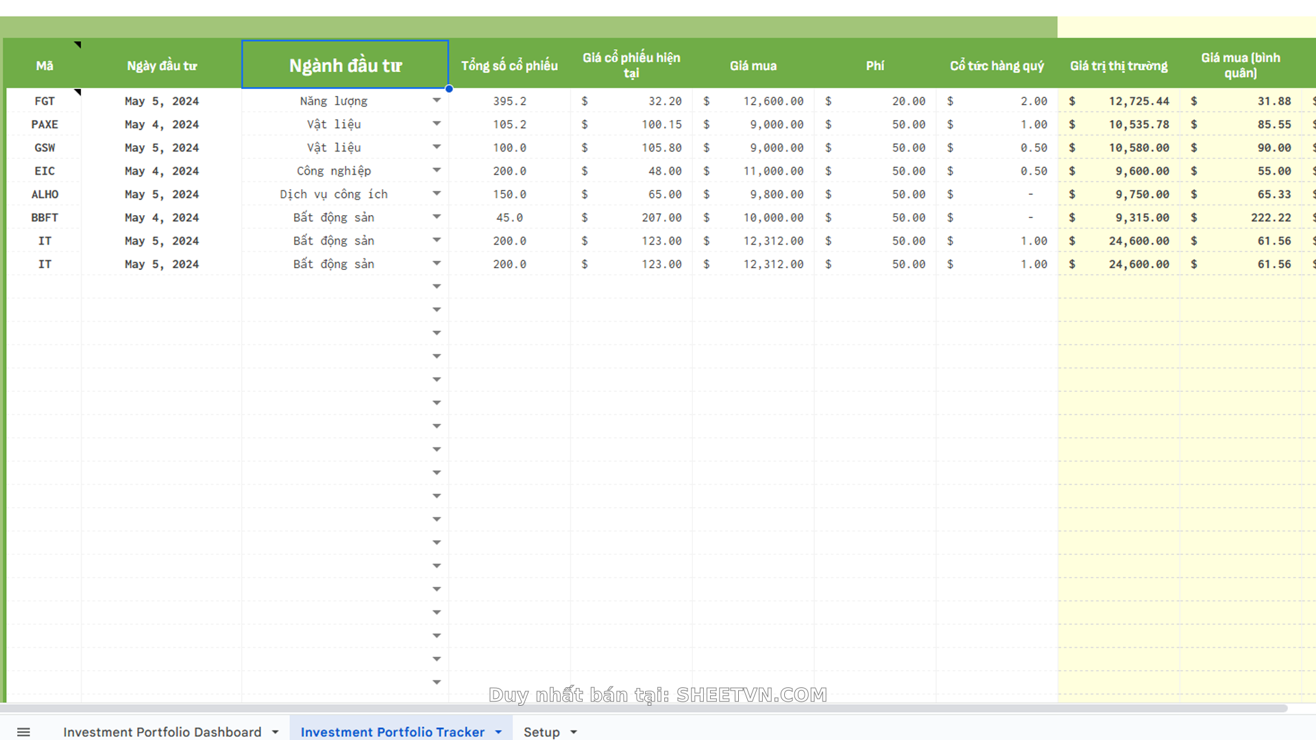 Thống kê theo ngành đầu tư