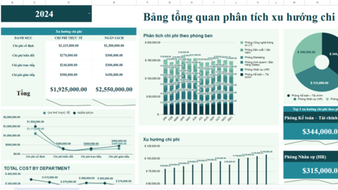 Giao diện sheet quản lý chi phí