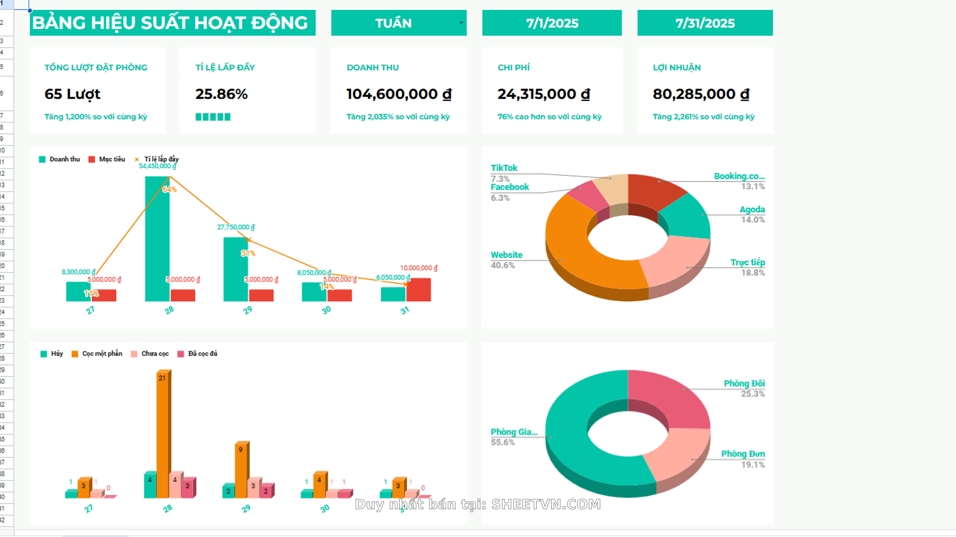 Giao diện hệ thống quản lý booking