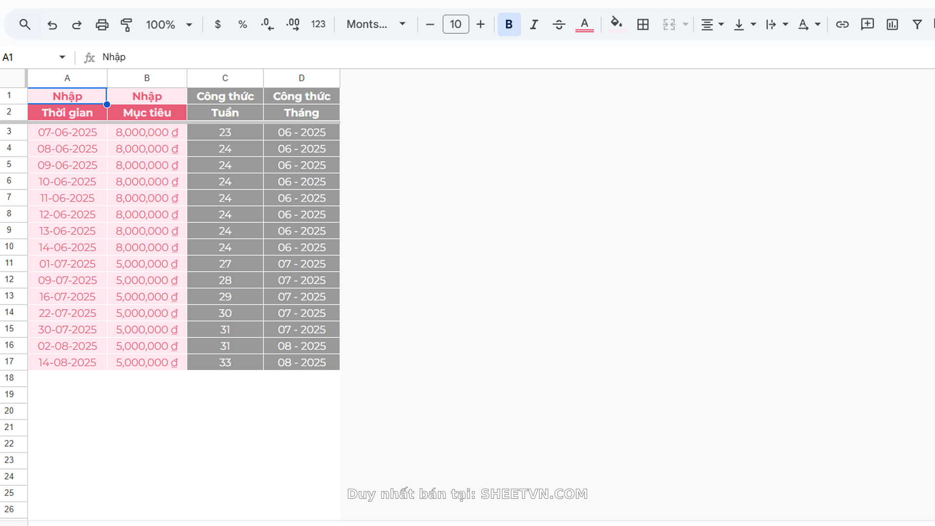 Dashboard phân tích hiệu suất