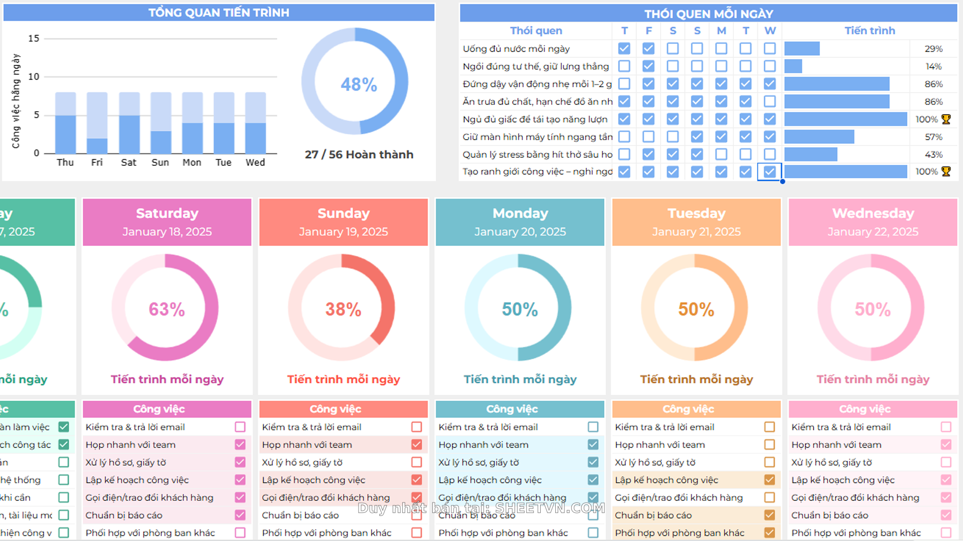 Sheet quản lý công việc và thói quen theo tuần - Weekly Planning
