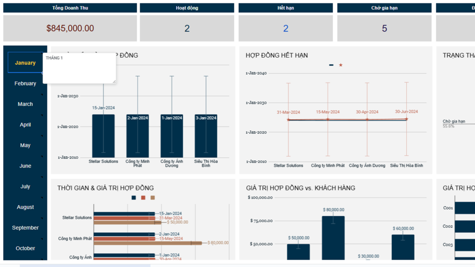 Giao diện sheet quản lý hợp đồng