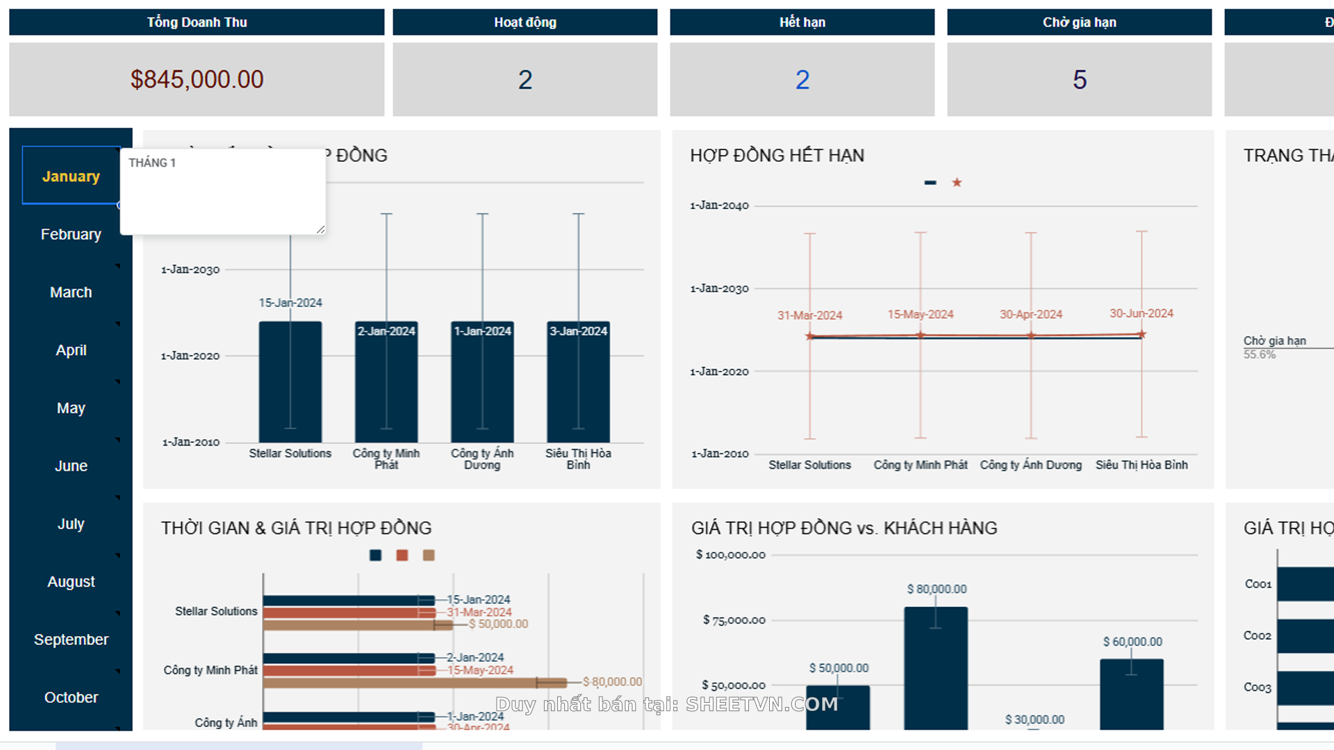 Giao diện Sheet quản lý hợp đồng