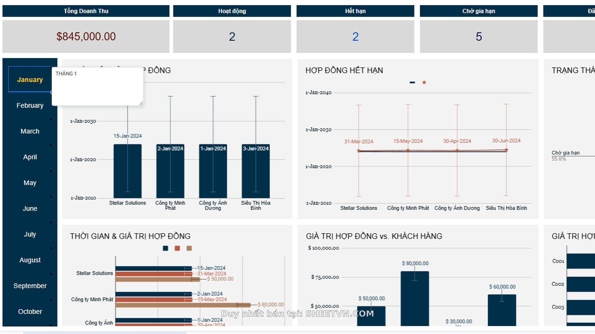Phân bổ giá trị hợp đồng theo ngày