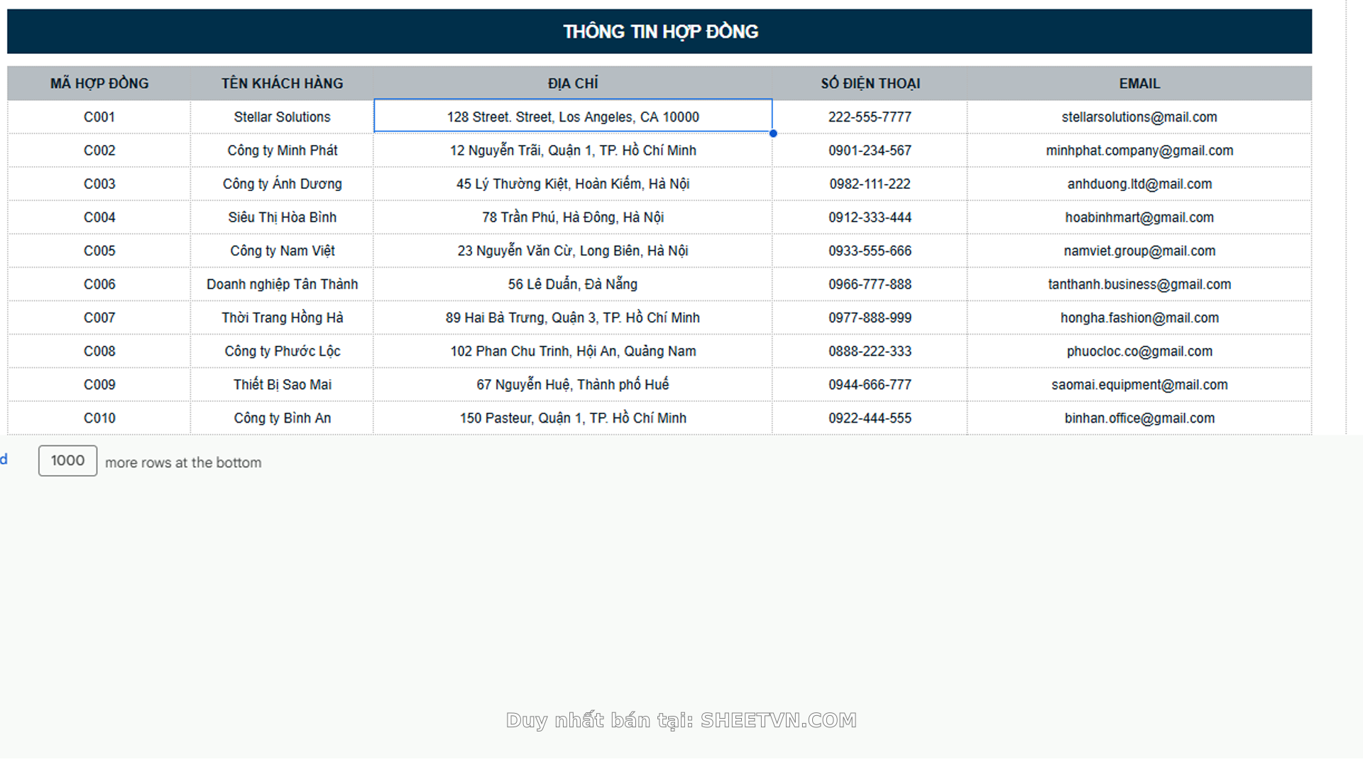 Quản lý chi tiết hợp đồng