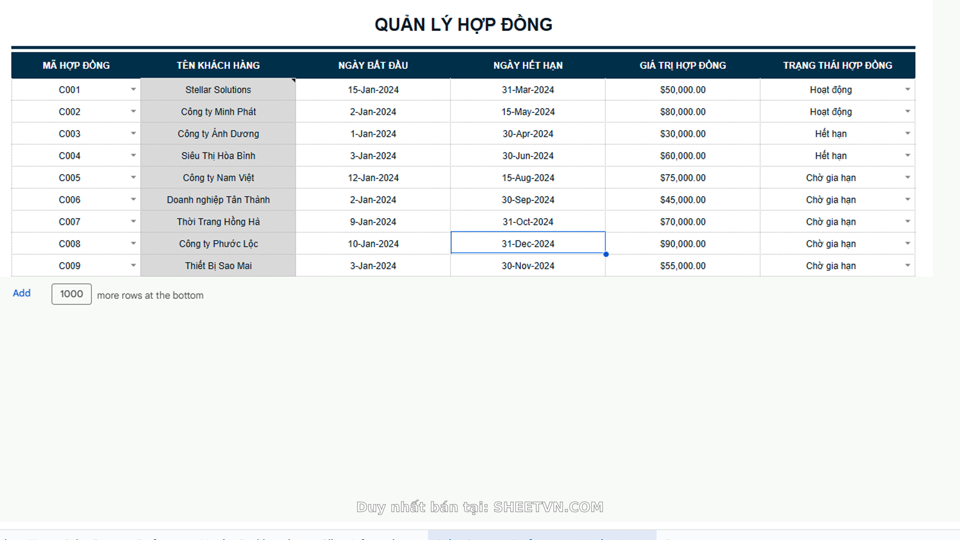 Báo cáo thống kê