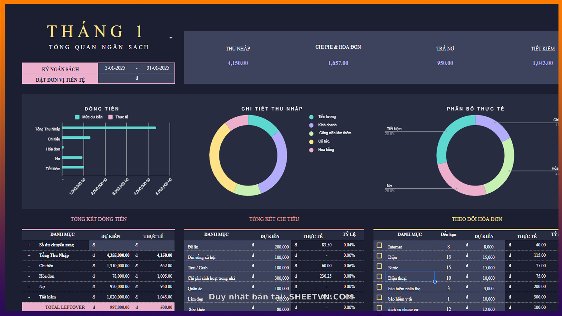 Template Quản Lý Thói Quen