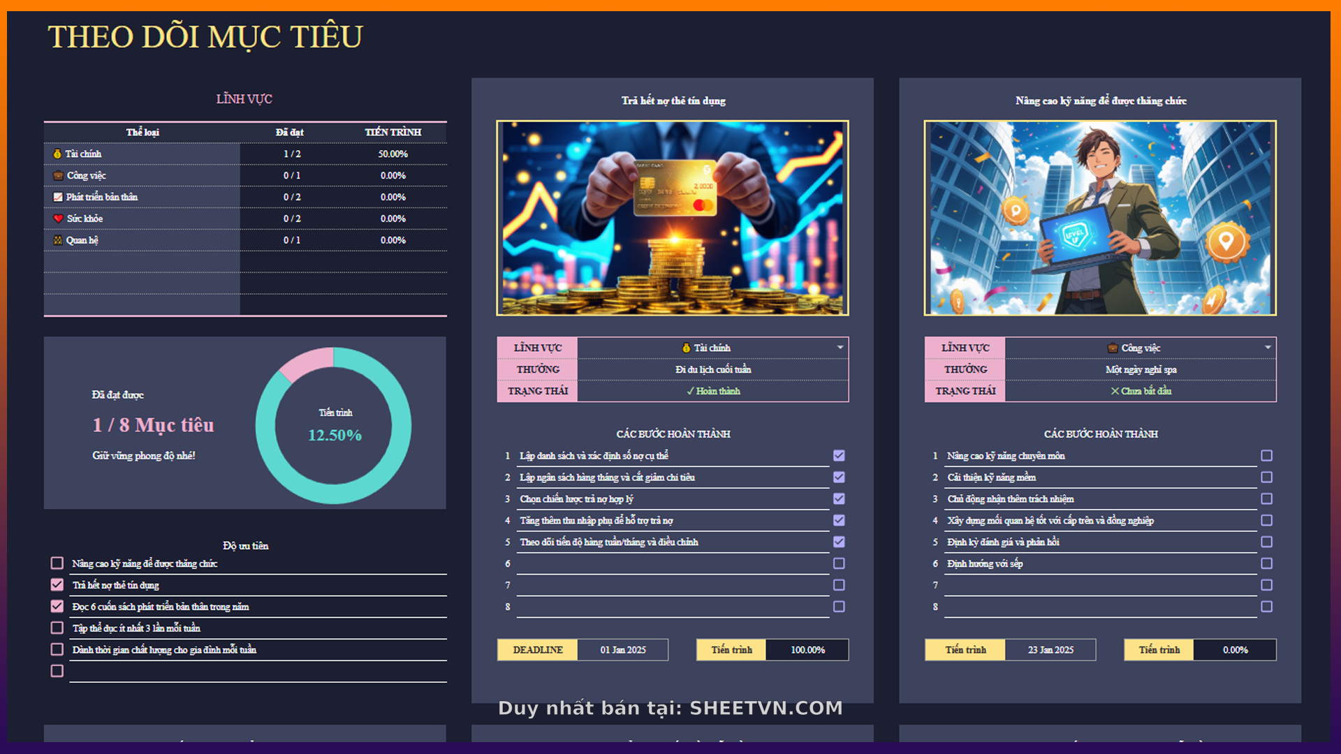 Dashboard Tổng Quan