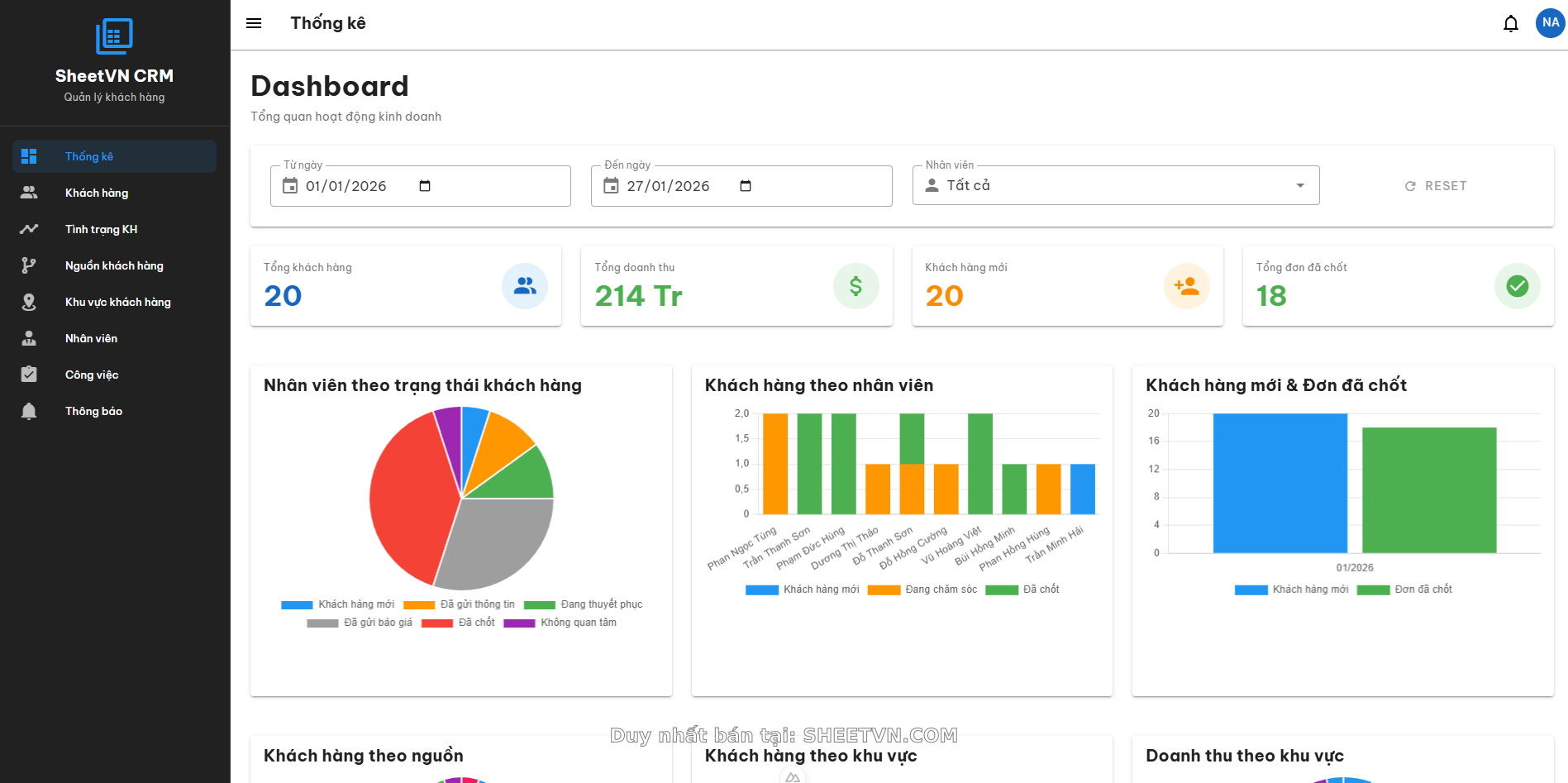 Kanban Board quản lý tiến độ bán hàng
