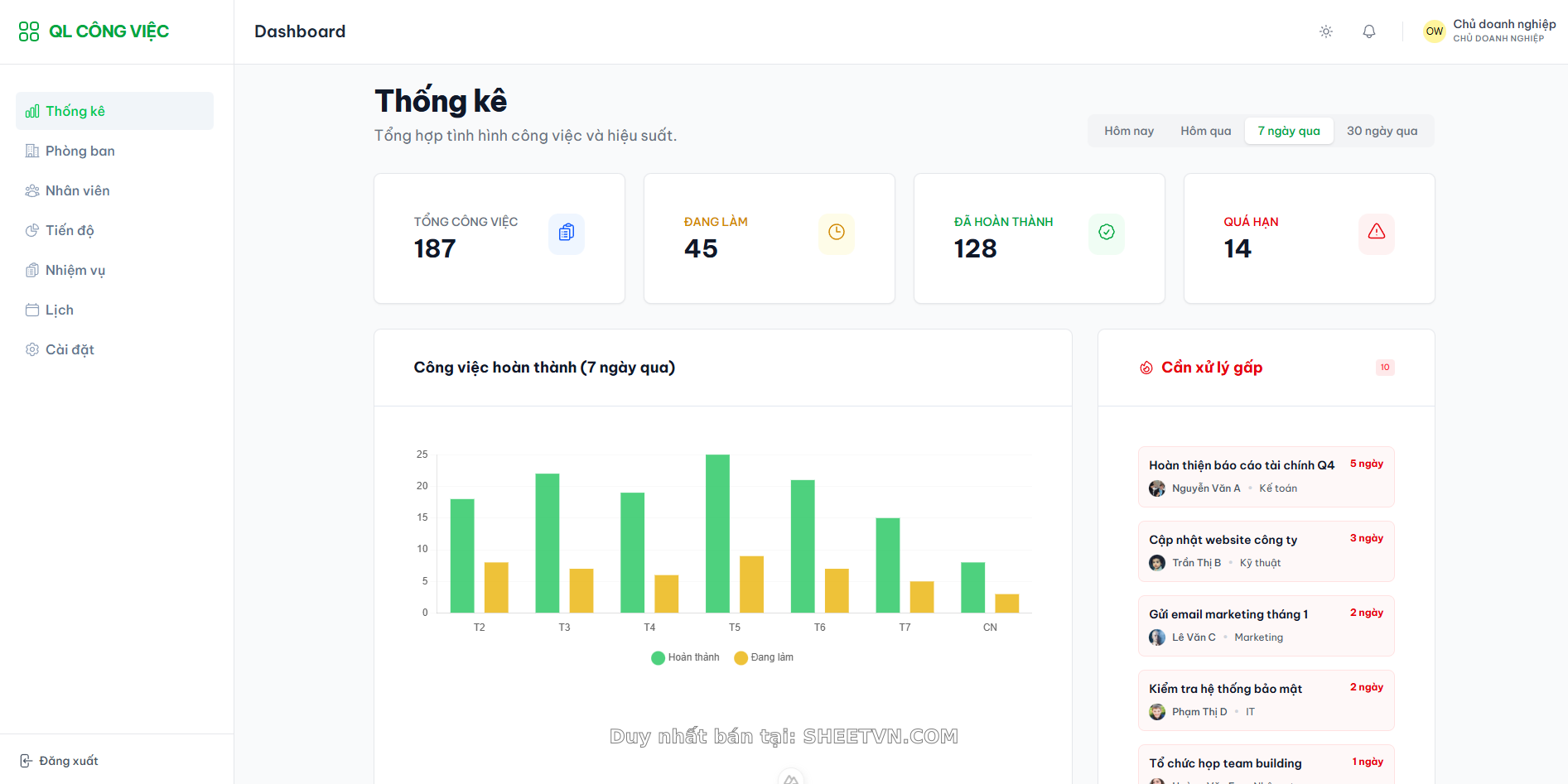 Giao diện ứng dụng