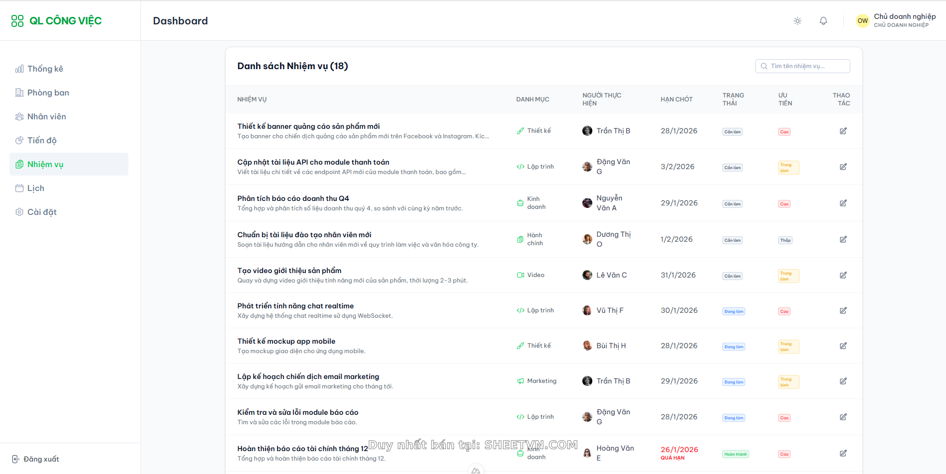 Giao diện người dùng thân thiện