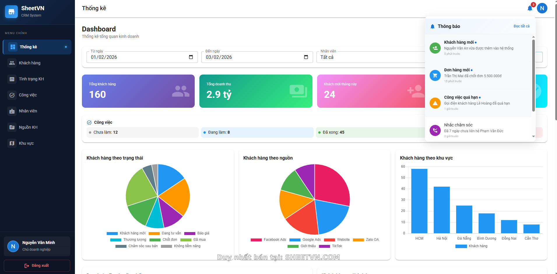 Quản lý khách hàng theo trạng thái