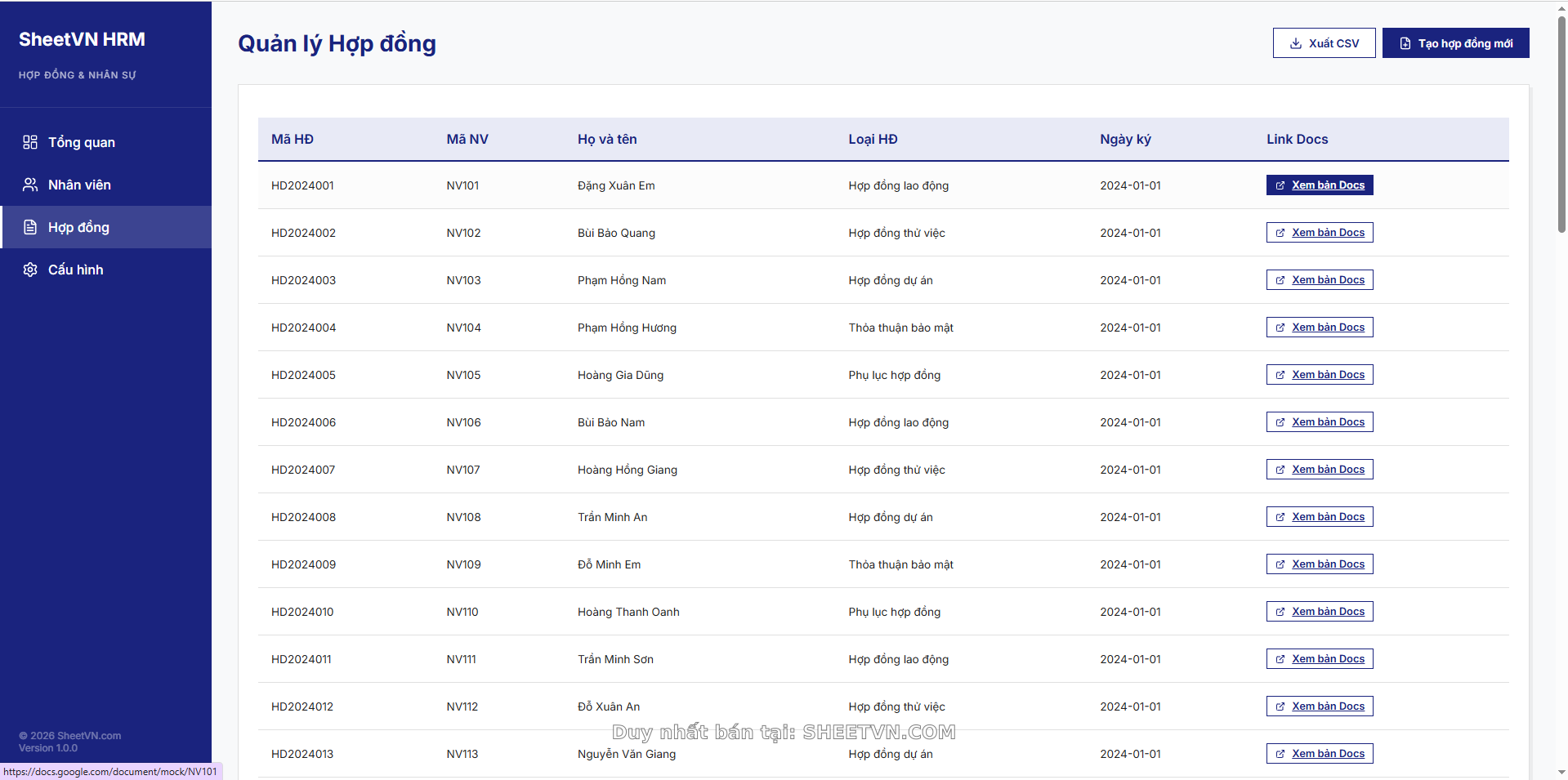 Dashboard tổng quan
