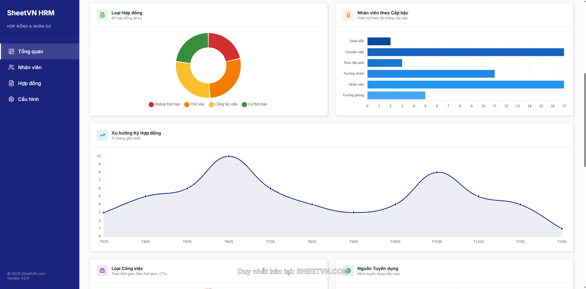 Tự động chuyển bảng dữ liệu sang dạng thẻ