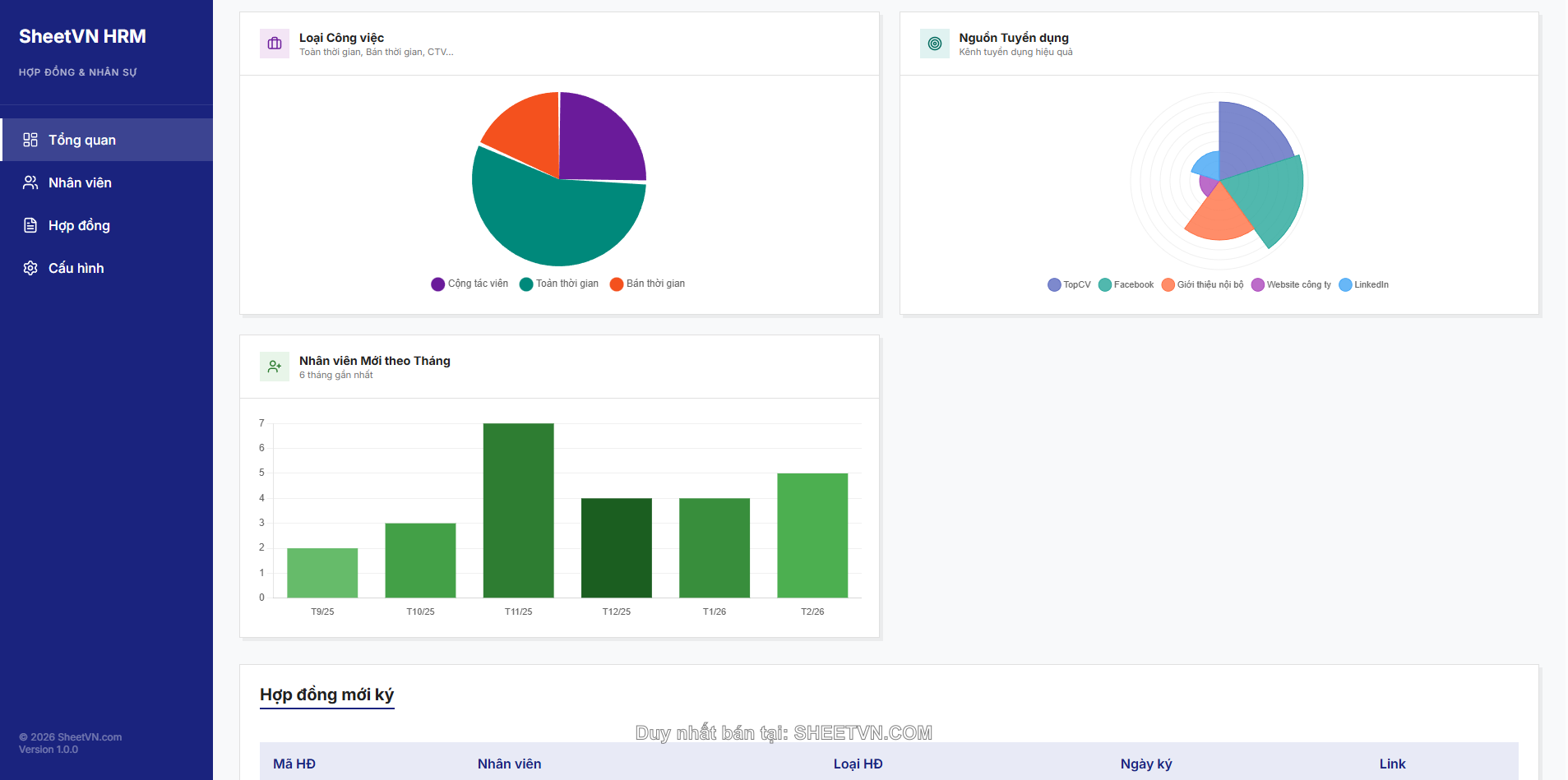 Không cần cài đặt phần mềm