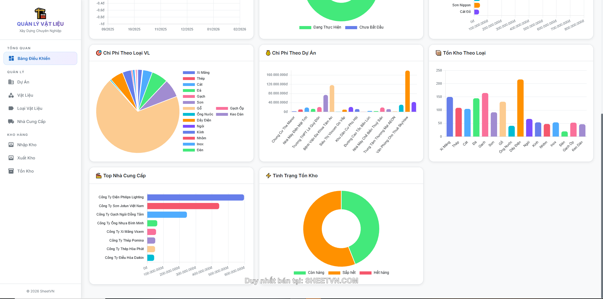 Quản lý dự án trong App Script