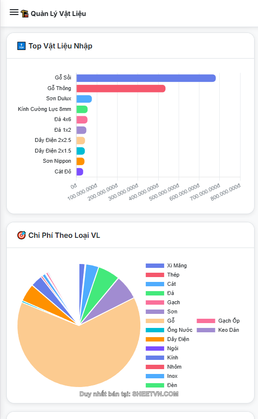 Giao diện thẻ trên mobile của App Script