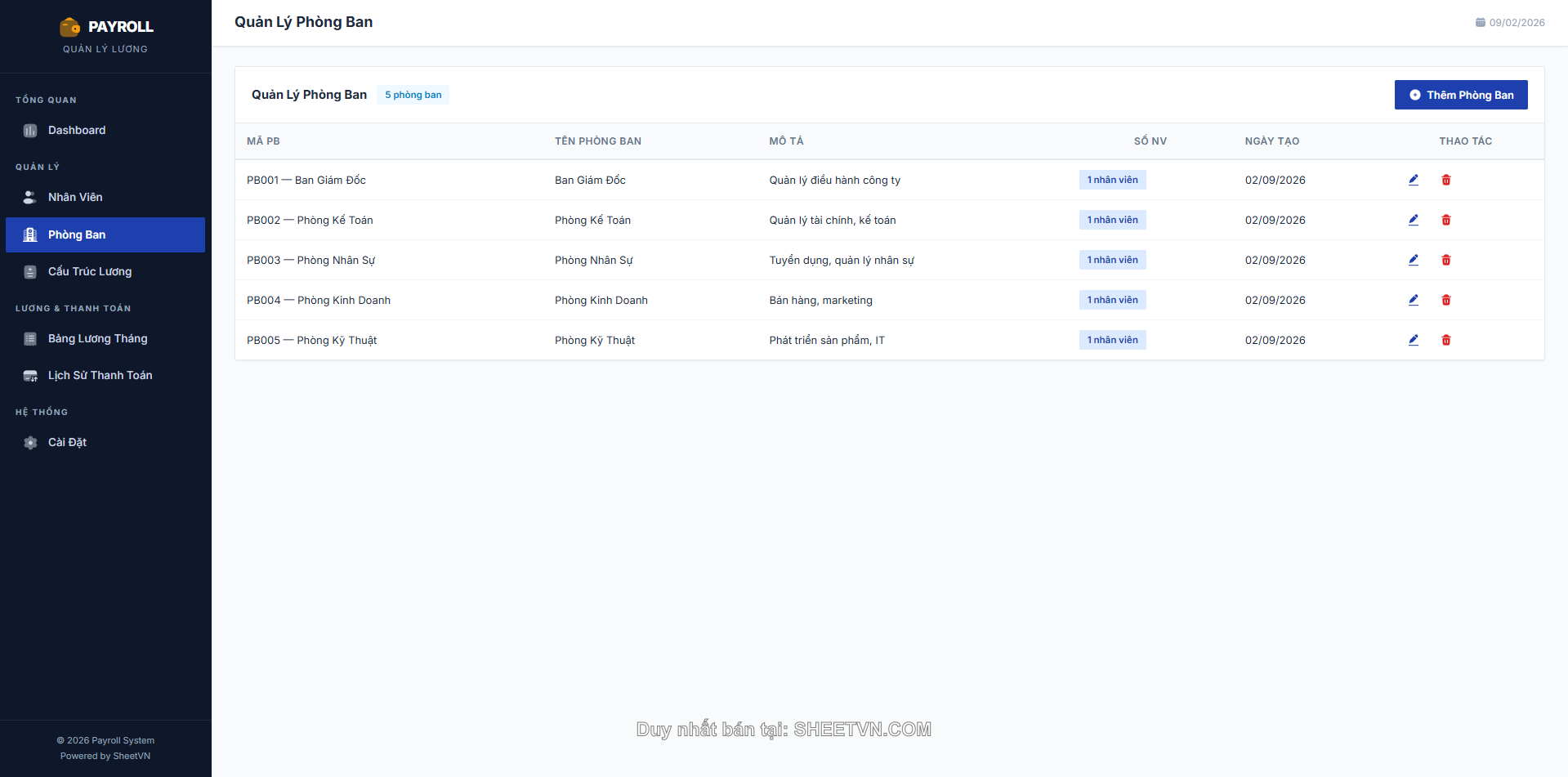 Bảng Lương Hàng Tháng