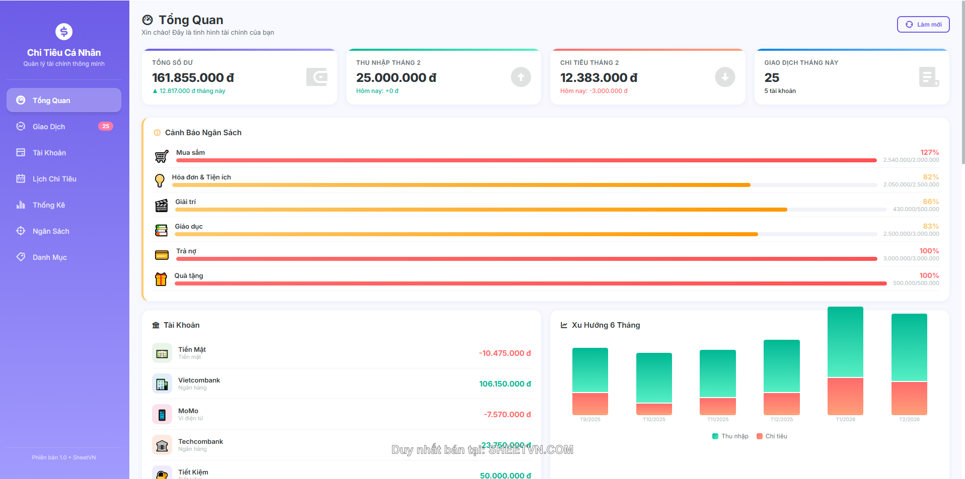 Giao diện thêm giao dịch chi tiêu