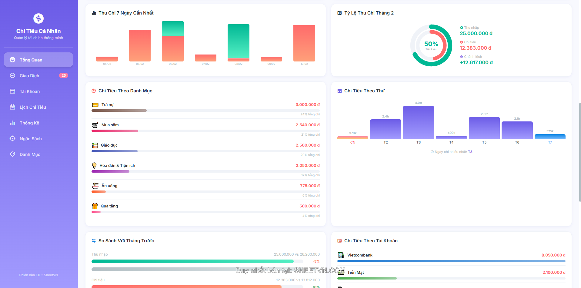 Giao diện quản lý tài khoản