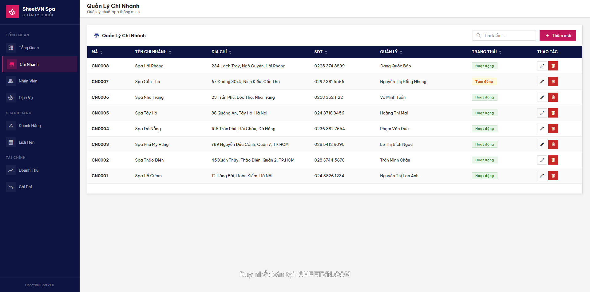 Quản lý khách hàng SheetVN Spa