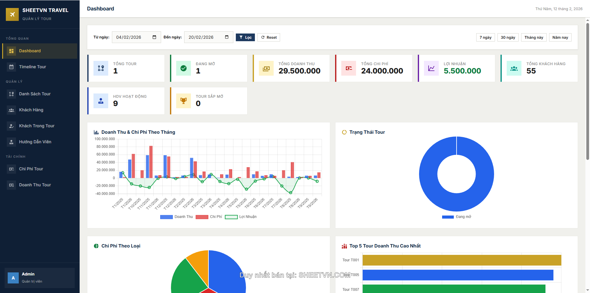 Timeline tour (Gantt Chart) SheetVN Travel