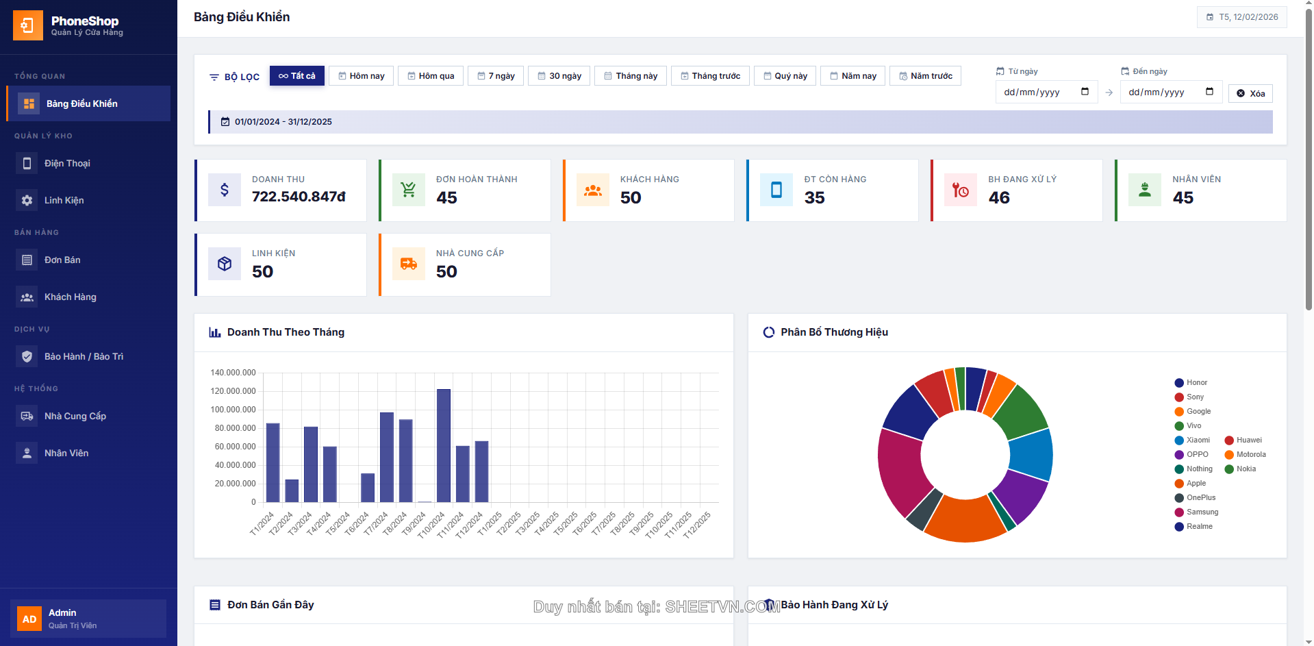 Quản lý điện thoại
