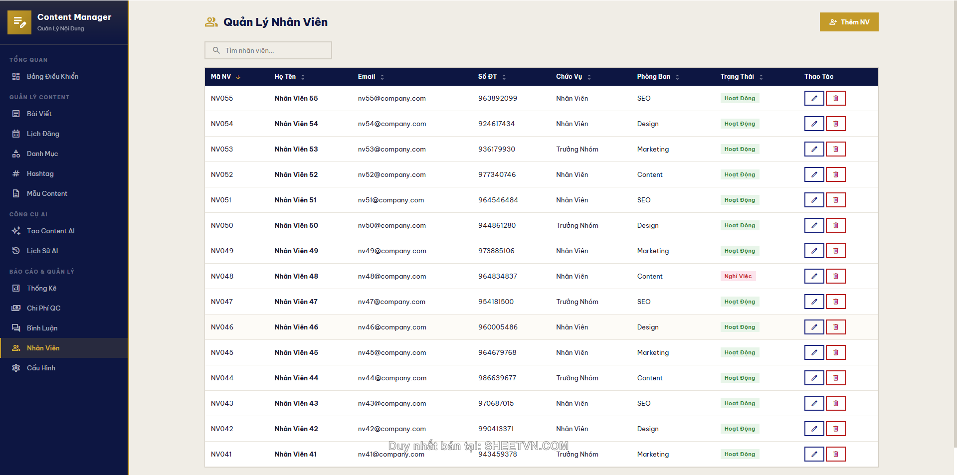 Quản lý bài viết đa nền tảng SheetVN Content