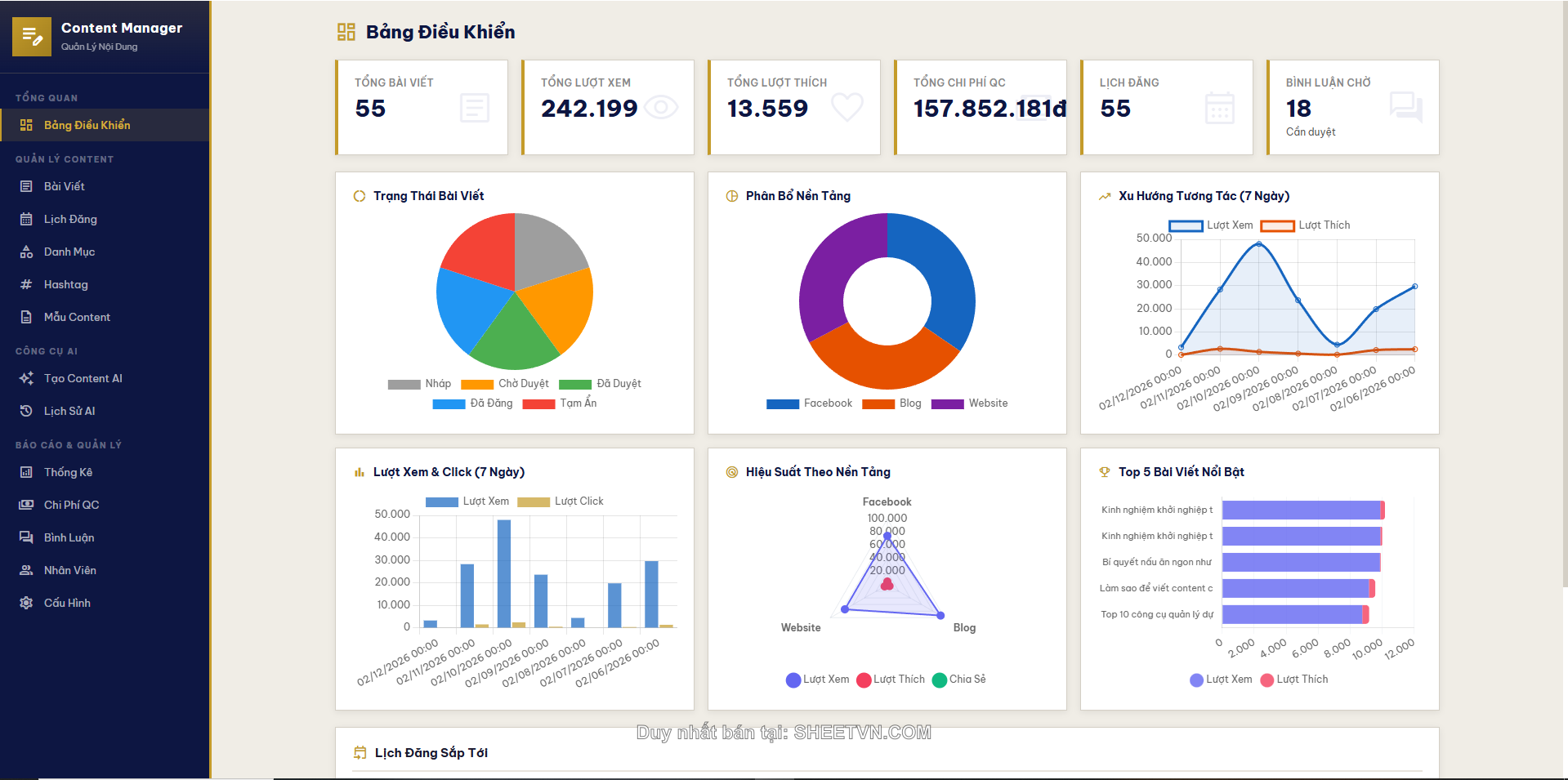 Báo cáo hiệu suất SheetVN Content