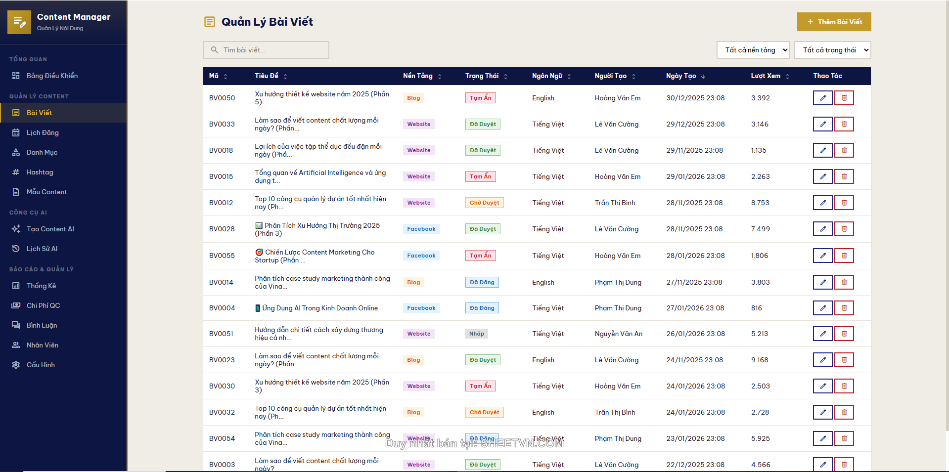 Tích hợp AI tạo content SheetVN Content
