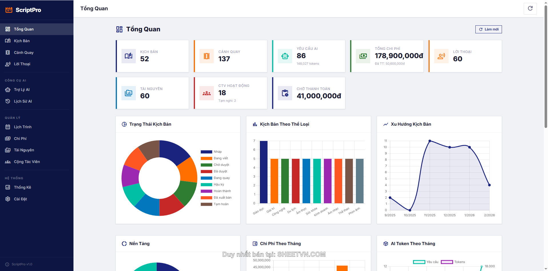 ScriptPro - Tạo kịch bản AI