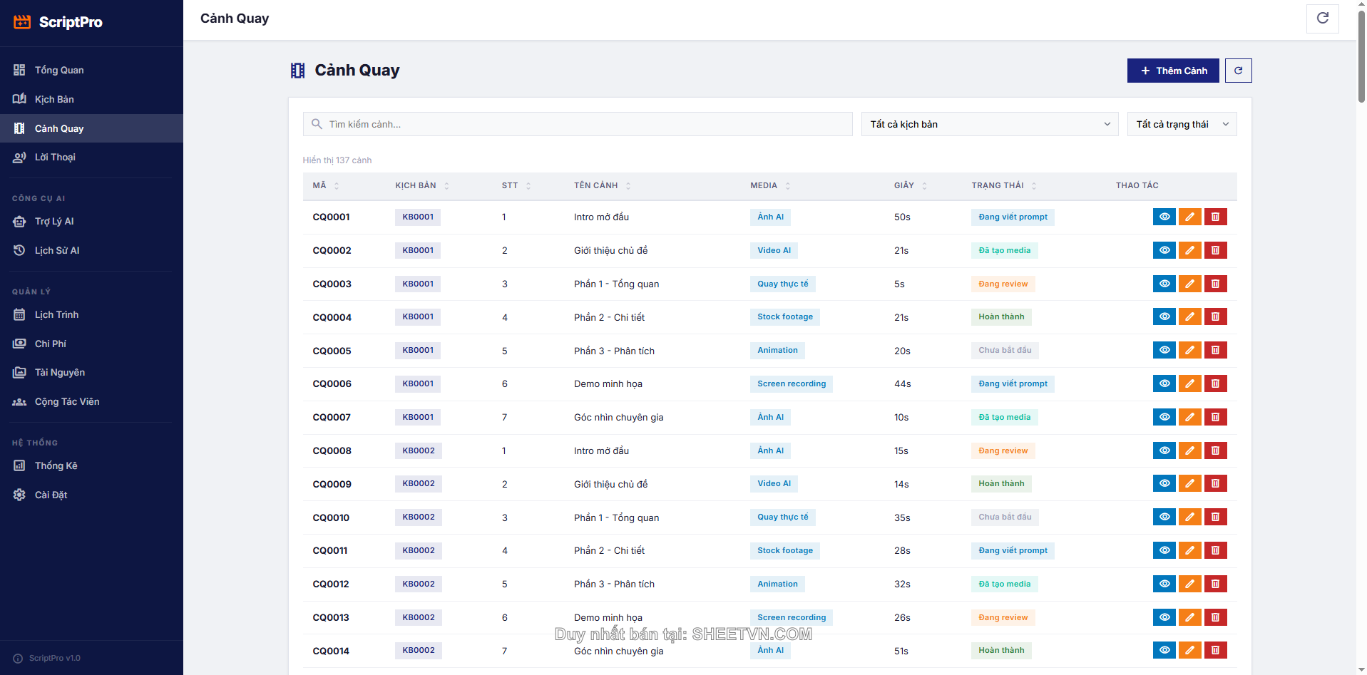 ScriptPro - Dashboard trực quan