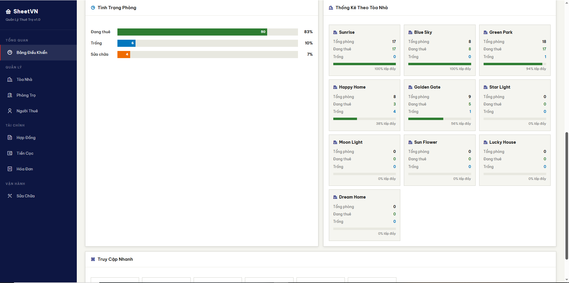 Quản lý hợp đồng SheetVN Thuê Trọ