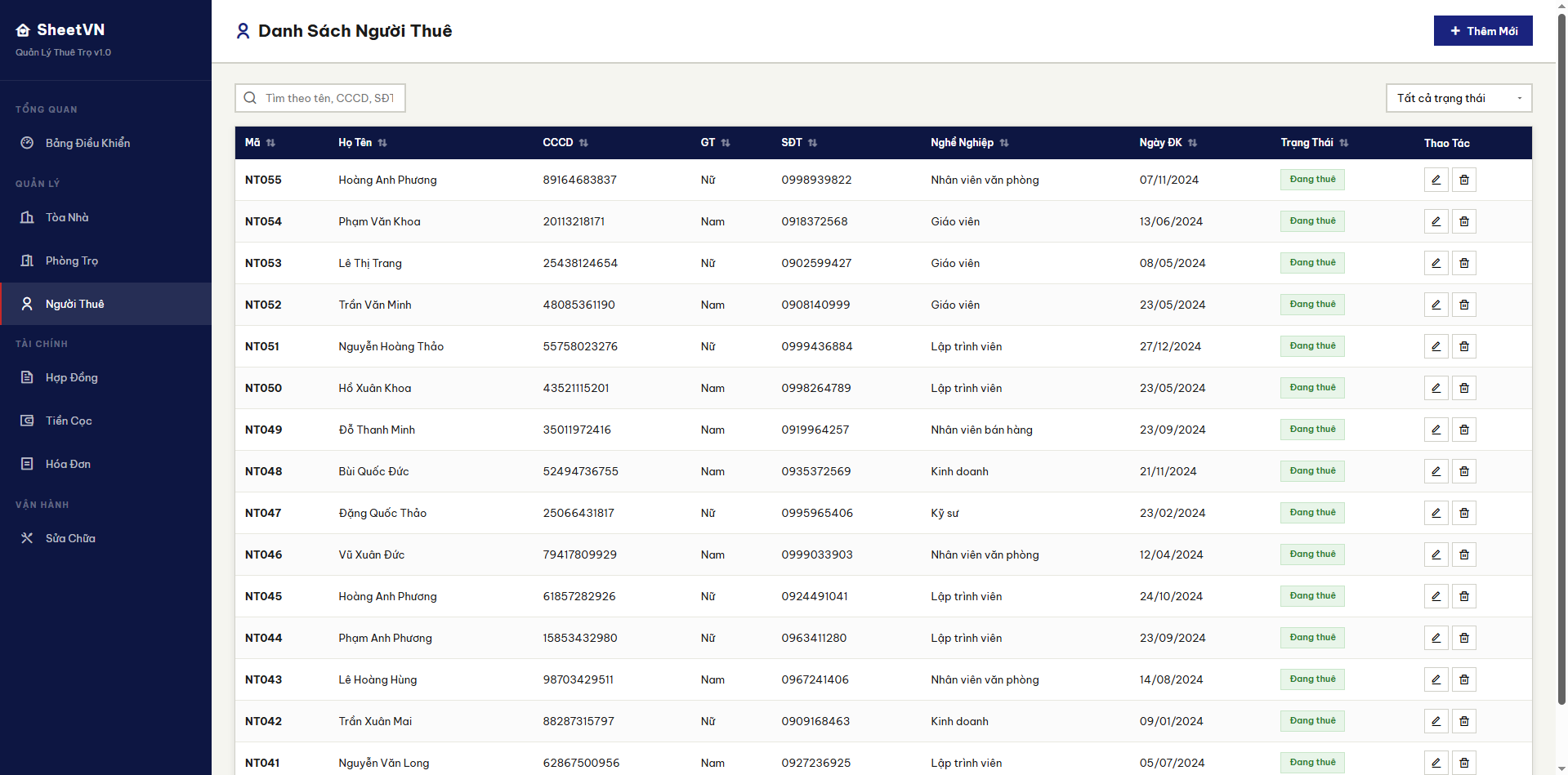 Quản lý sửa chữa SheetVN Thuê Trọ