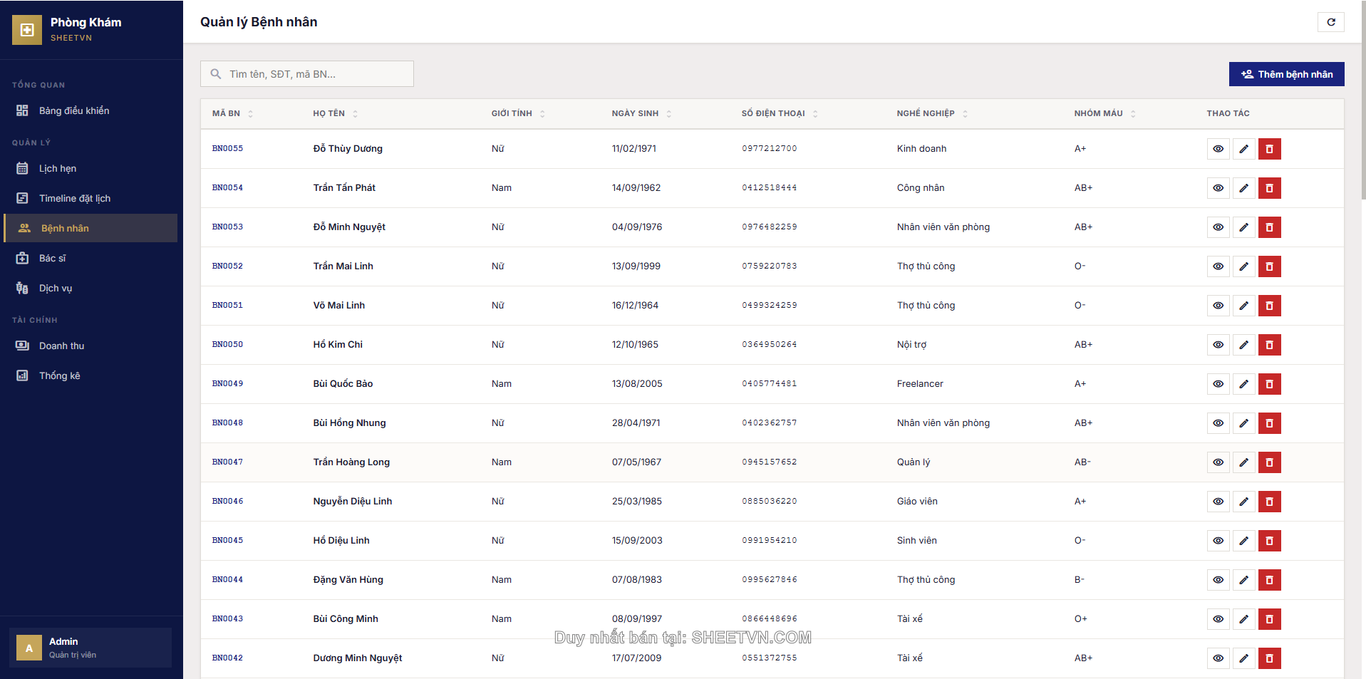 Timeline lịch hẹn SheetVN Phòng Khám