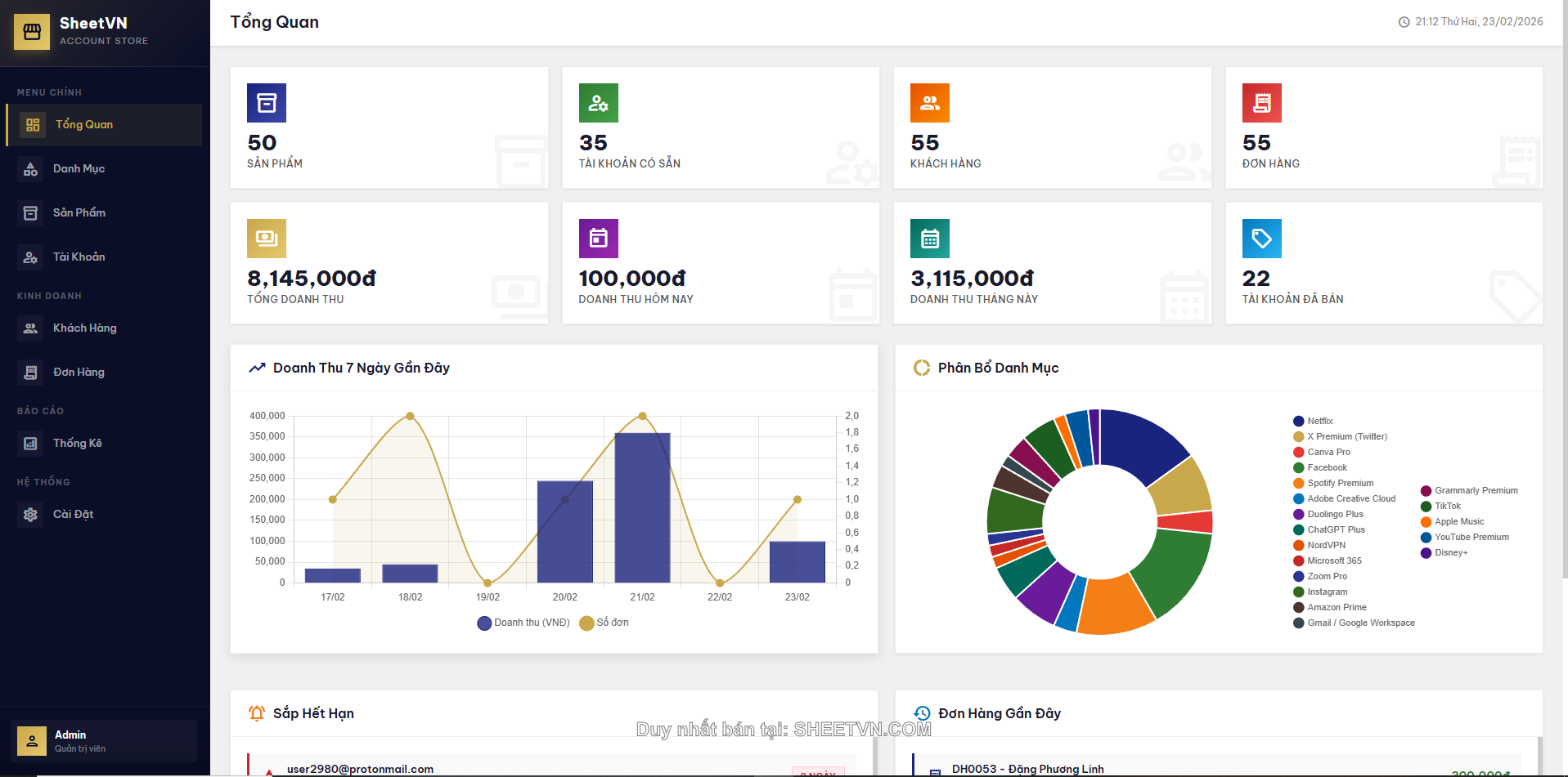 Quản lý danh mục sản phẩm