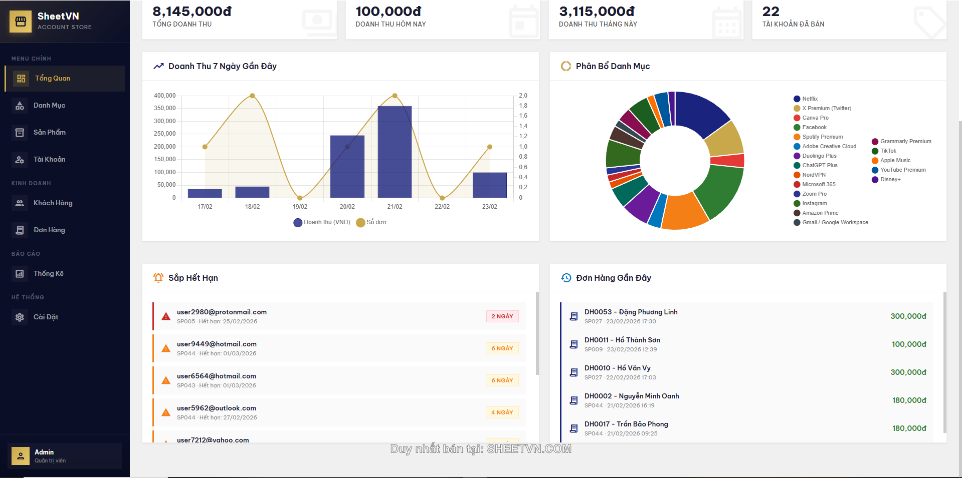 Quản lý tài khoản chi tiết